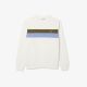 Sweatshirt Lacoste SH5498 9IV Flour Olive Delphinium