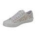 Baskets Guess Carey2 Fljcr2 Fap12 Blanc